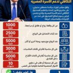 الحكومة تفرض رسوم جديدة على الزواج والطلاق