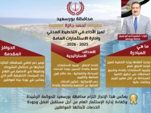 بورسعيد تتوج بجائزة التميز في التخطيط المحلي وإدارة الاستثمارات العامة.